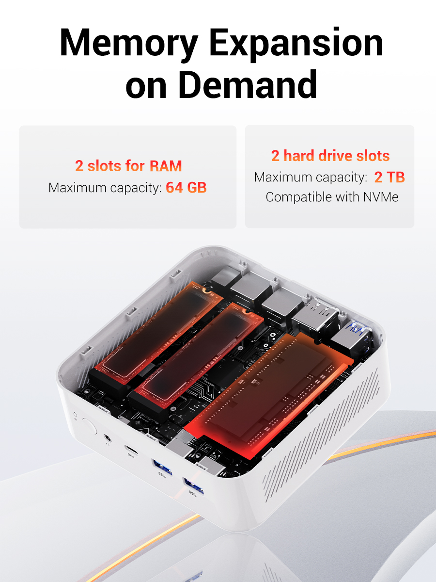 FIREBAT AM02 Mini PC AMD Ryzen - đánh giá và giá Ddr5 Ram