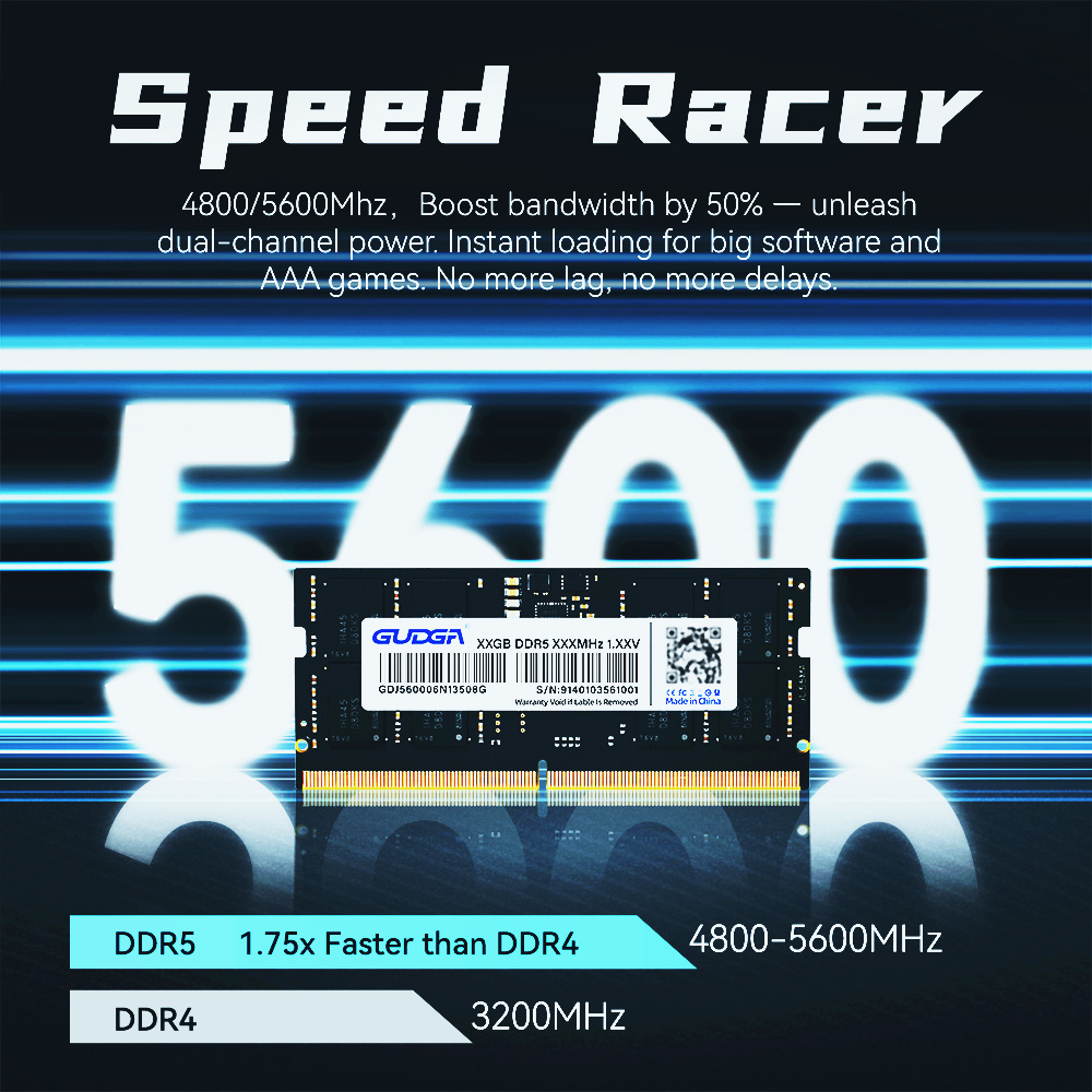 GUDGA DDR5 RAM 8GB 16GB 32GB D - đánh giá và giá Ddr5 4800Mhz