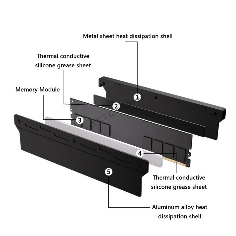 Mô -đun bộ nhớ R9CB Hệ thống l - đánh giá và giá Ddr5 Memory