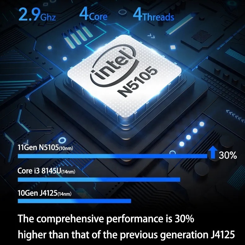 M6S N100 DDR5 Mini PC Intel 8G - đánh giá và giá Ddr5 8Gb