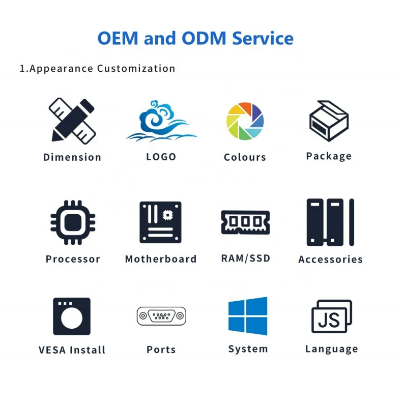 M6S N100 DDR5 Mini PC Intel 8G - đánh giá và giá Ddr5 8Gb
