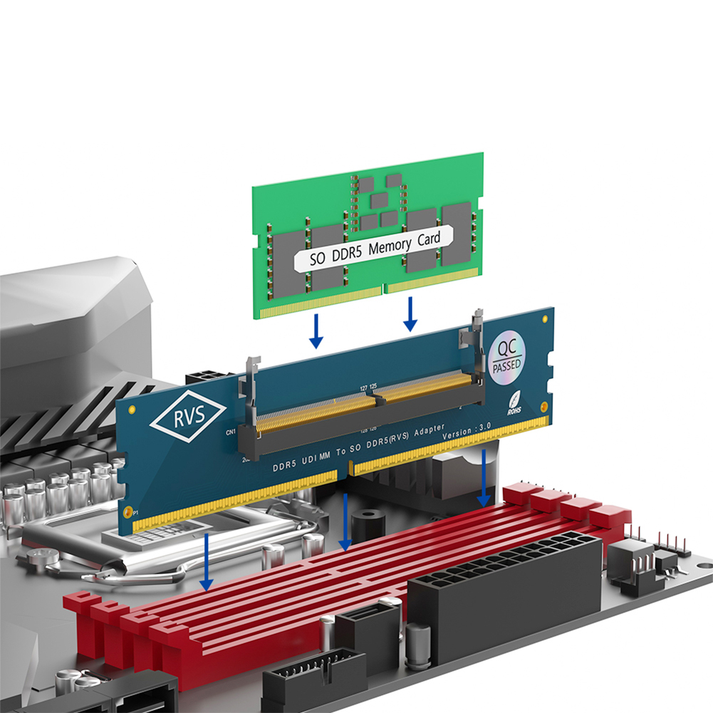 DDR5 SO-DIMM Gaming Laptop RAM - đánh giá và giá Ddr5 Laptop Ram